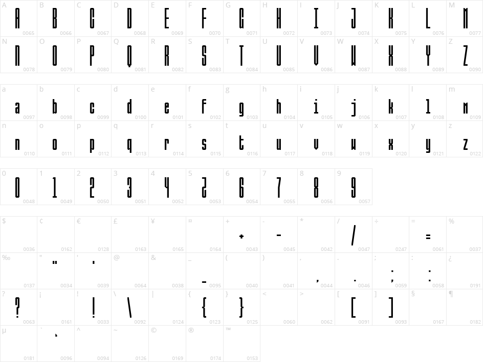 Ballbase Character Map