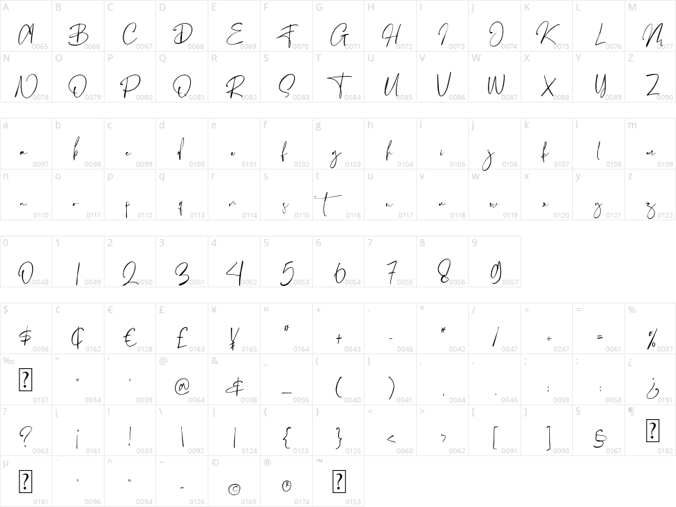 Ballison Character Map