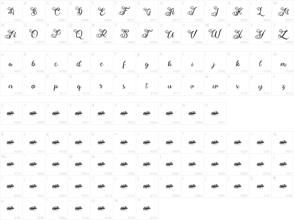 Ballita Script Character Map