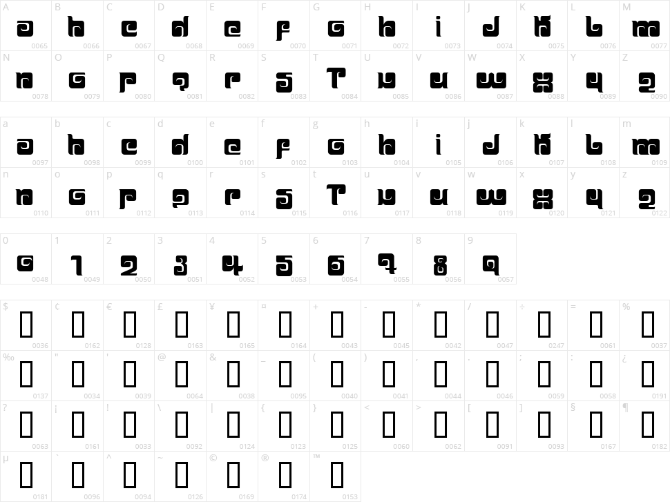 Ballom Character Map
