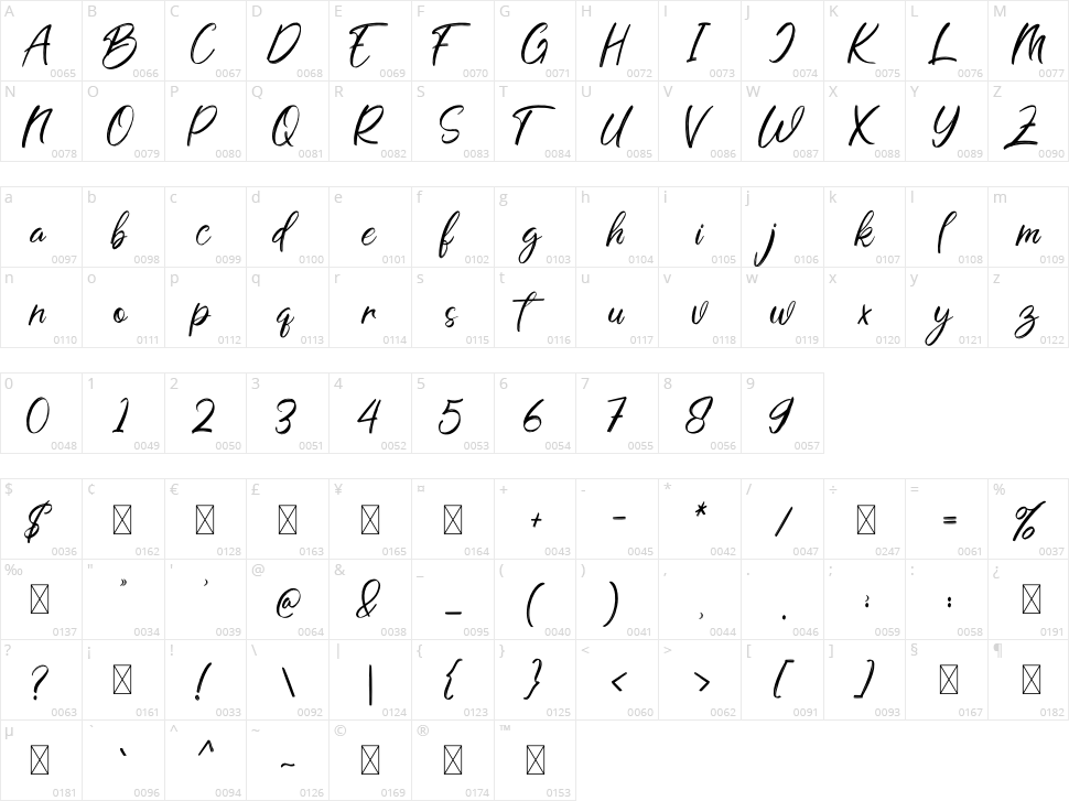 Ballmonte Character Map