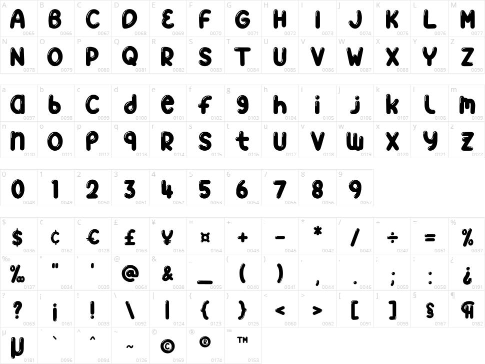 BALLOON DREAMS Character Map