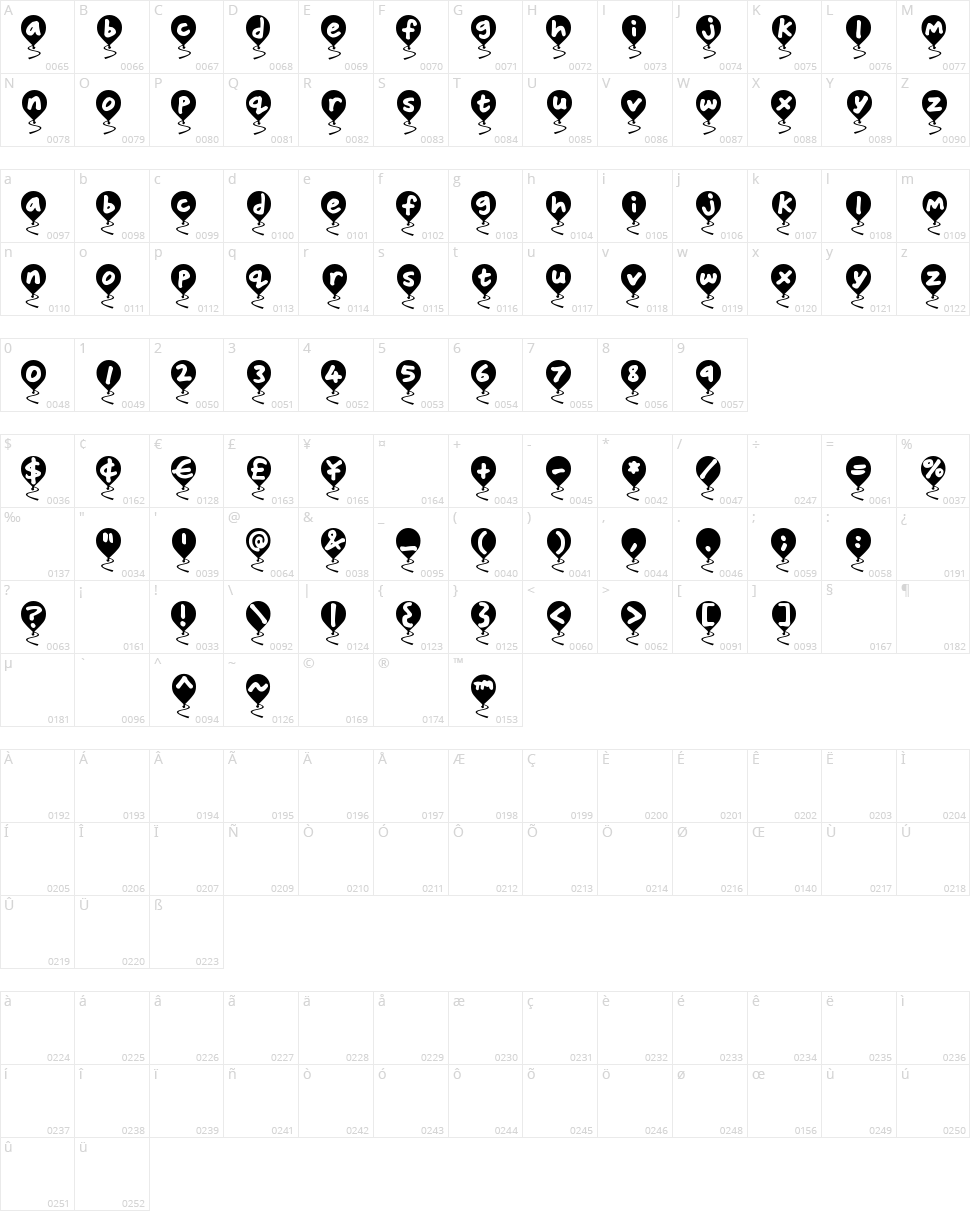 Balloon Floats Character Map