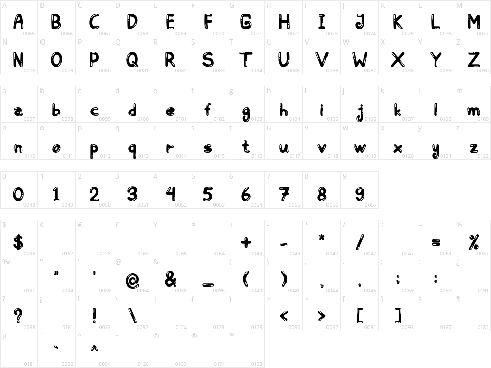 Balloon Character Map