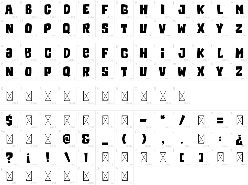 Ballore Grayson Character Map