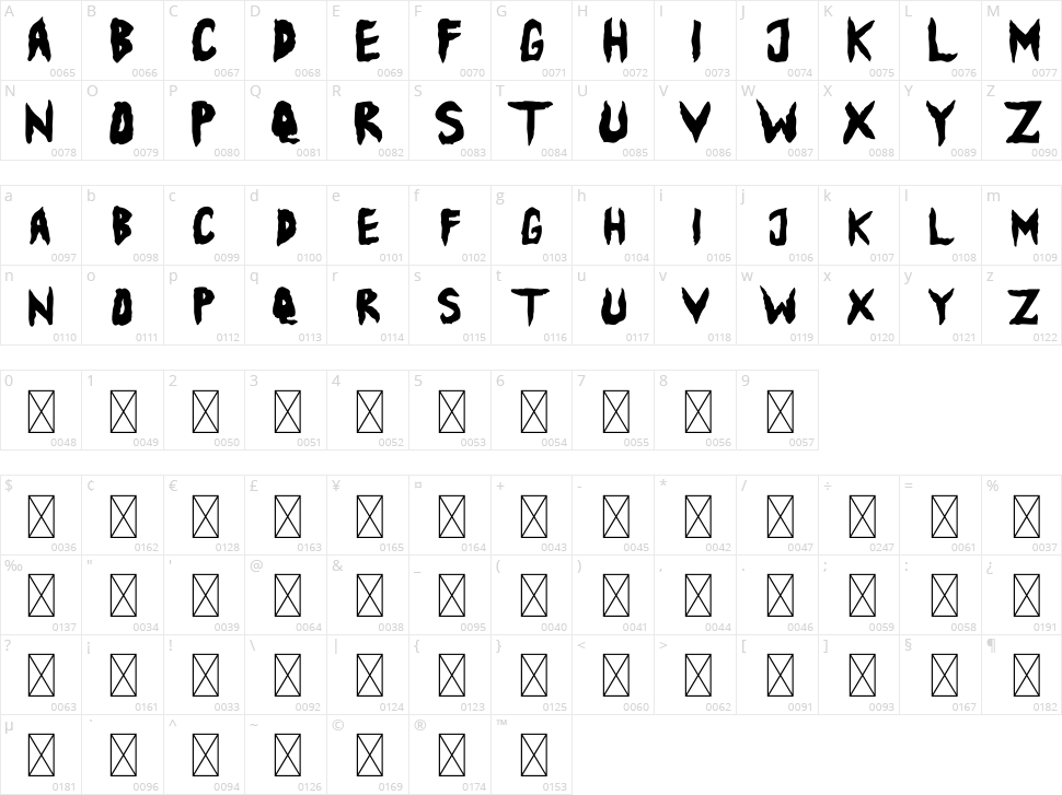 Ballowien Character Map