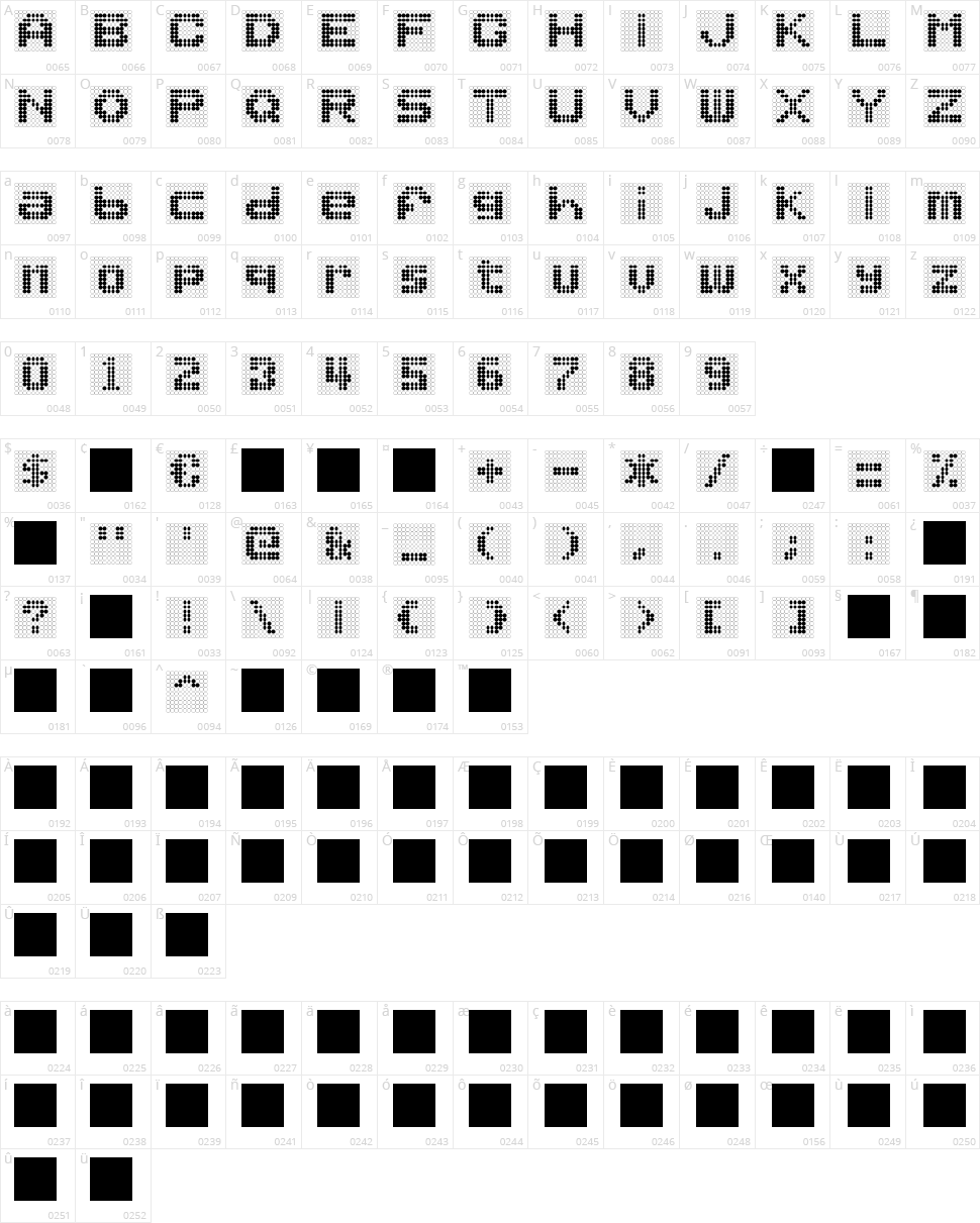 Ballplay Character Map
