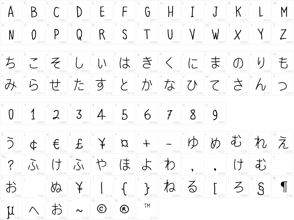Ballpoint Pen NHK Character Map