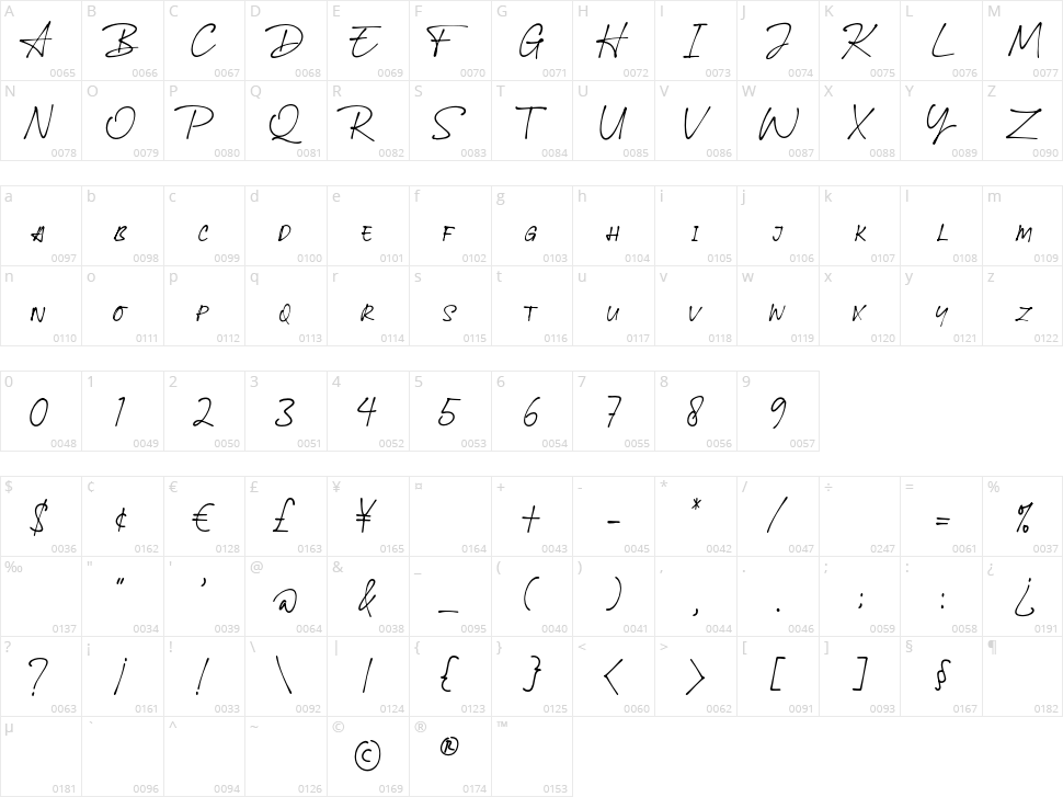 Ballpoint Signature Character Map