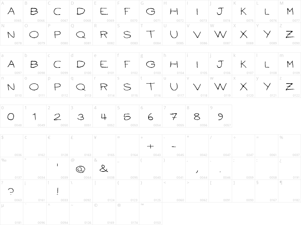 Ballpoint Scratch Character Map