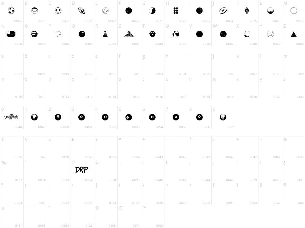 Balls Balls and More Balls Character Map