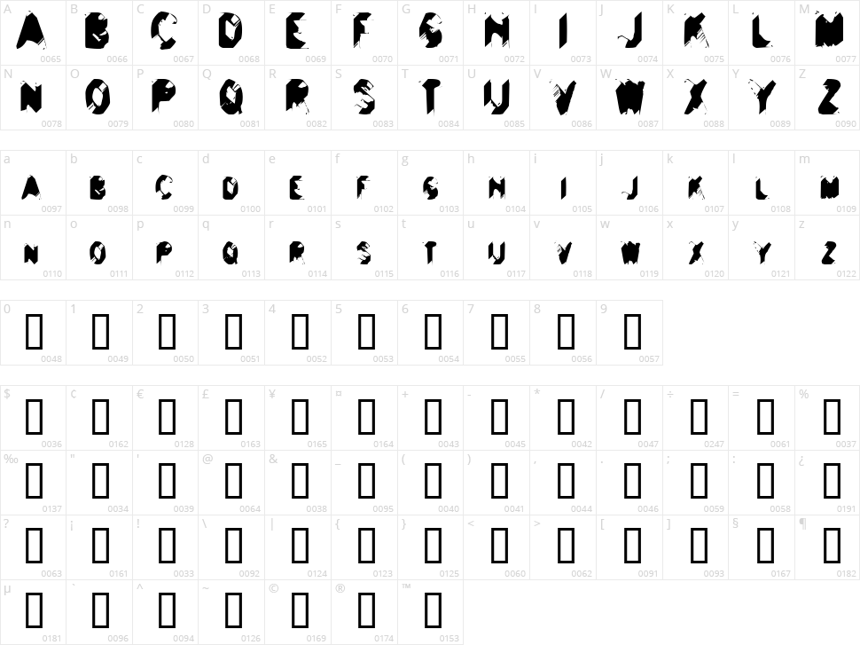 Balls to the Wall Character Map