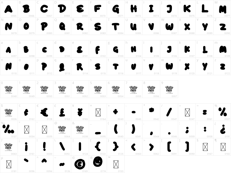 Ballsye Character Map