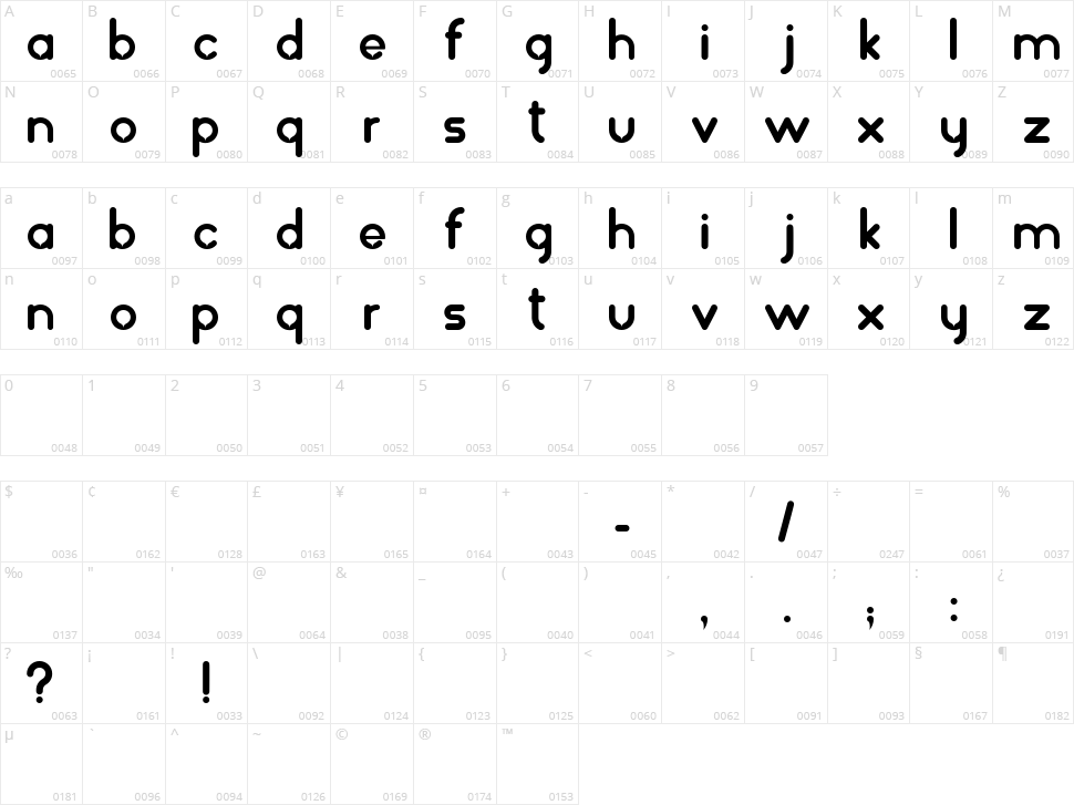 Balonez Fantasia Character Map