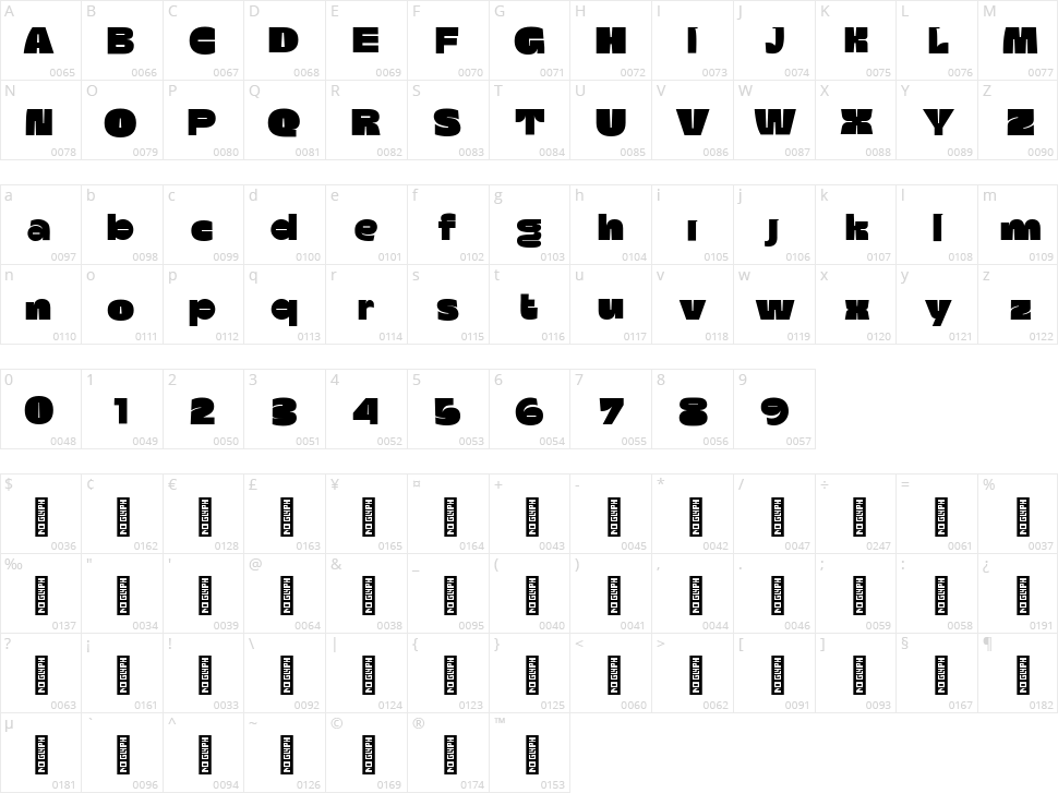 Balsamosca Character Map