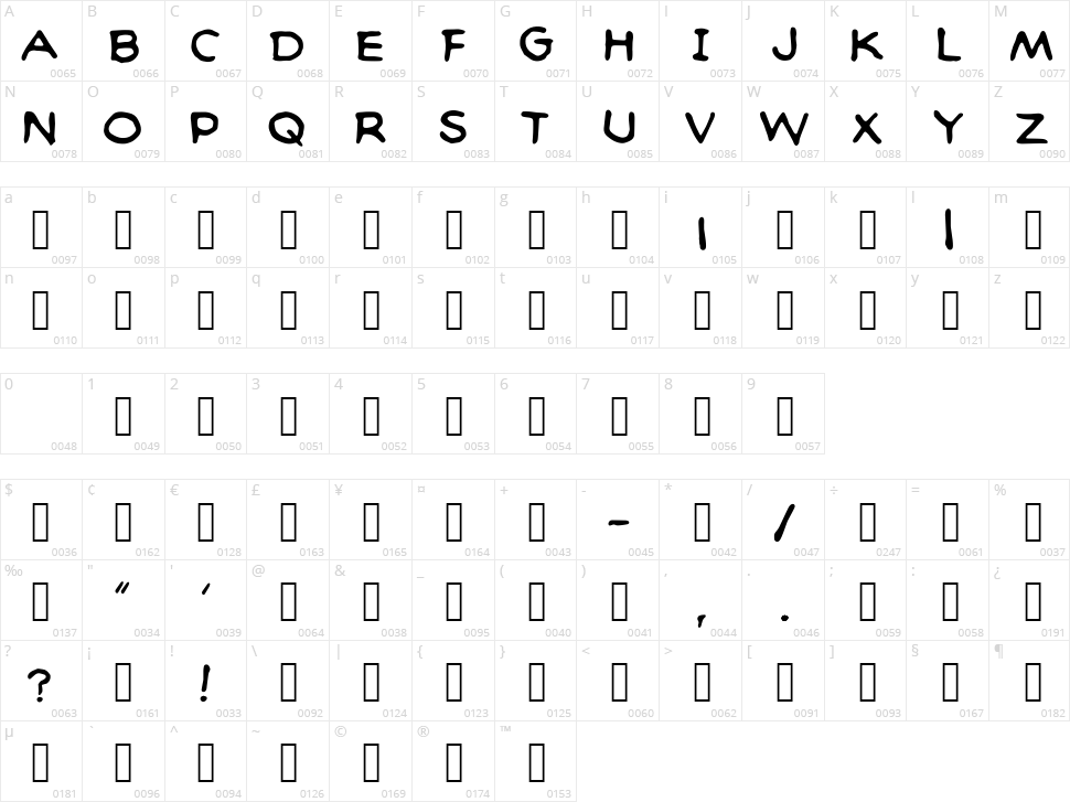 Baltimore Comic Character Map