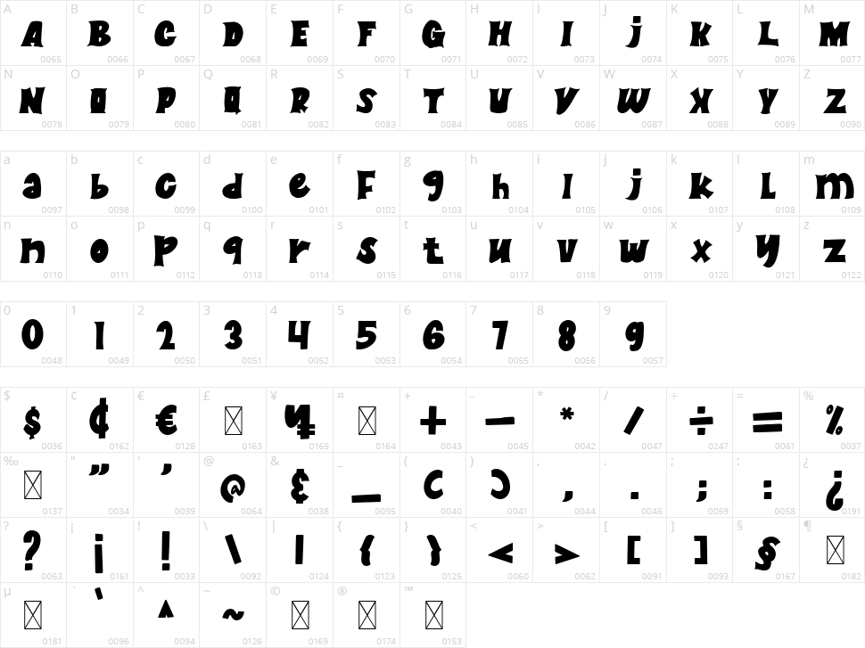 Balyta Kids Character Map