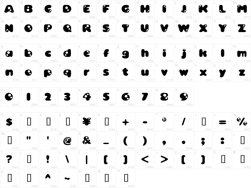 Bambina Character Map