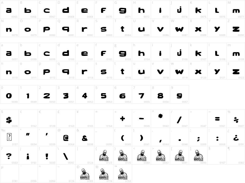 Bambino Piccolino Character Map