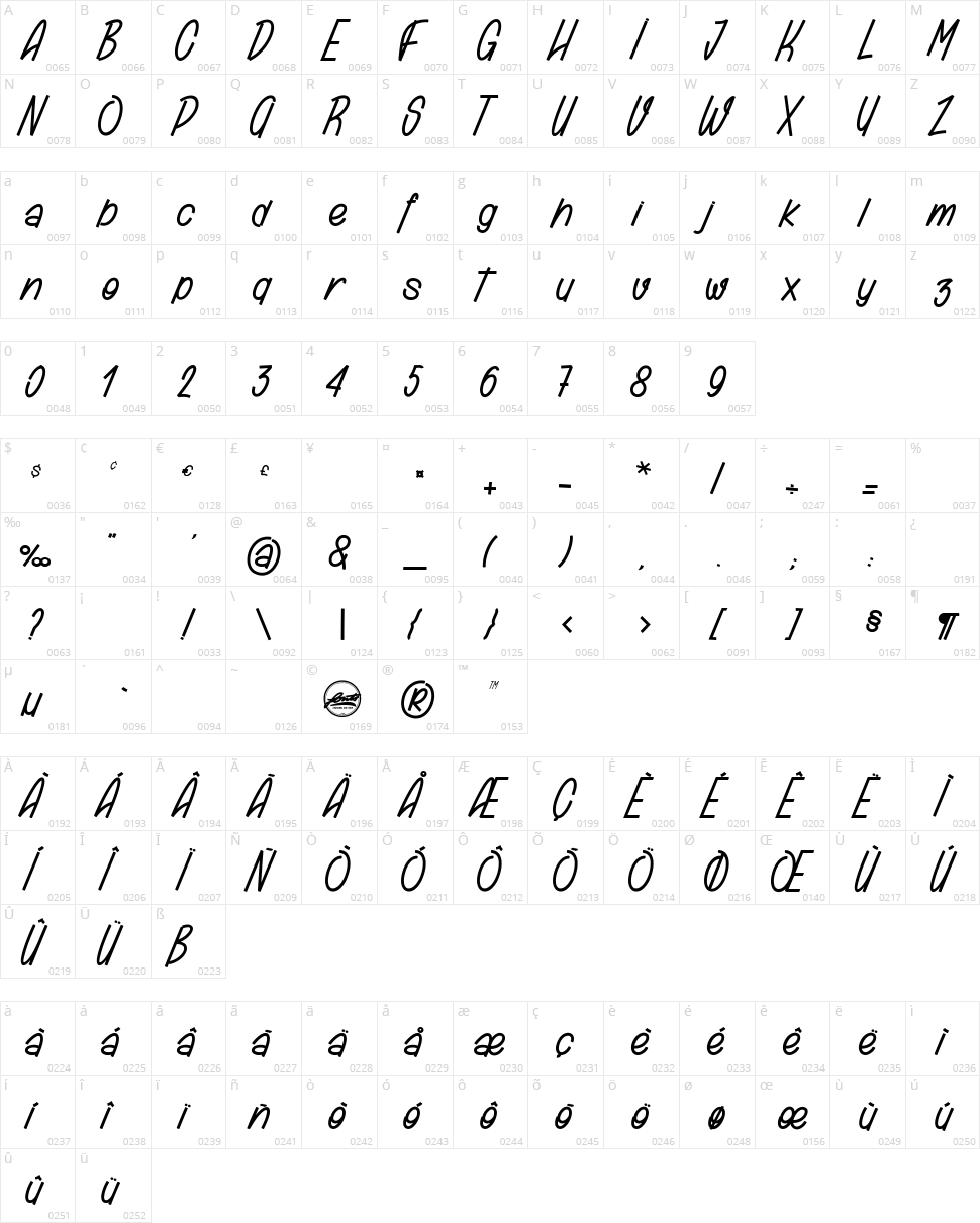 Bambino Character Map