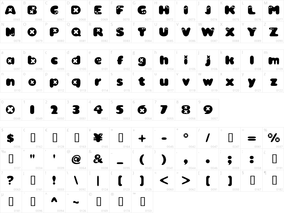 Bambino Character Map