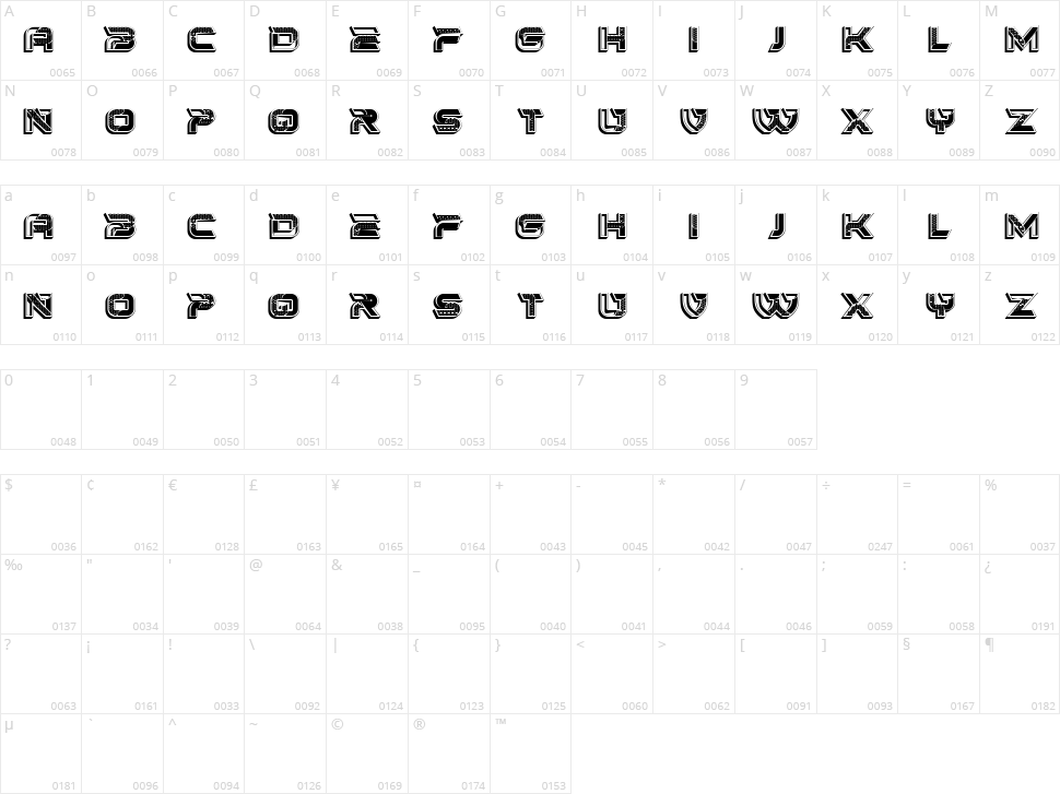 Bambola Character Map