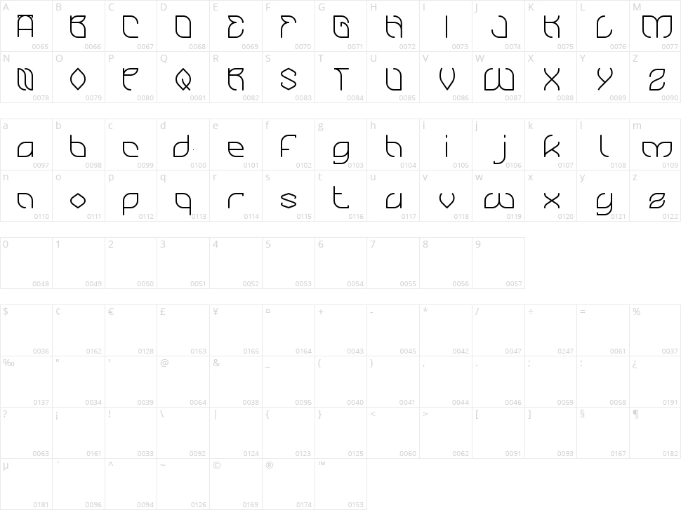 Bamboo Chopsticks Character Map
