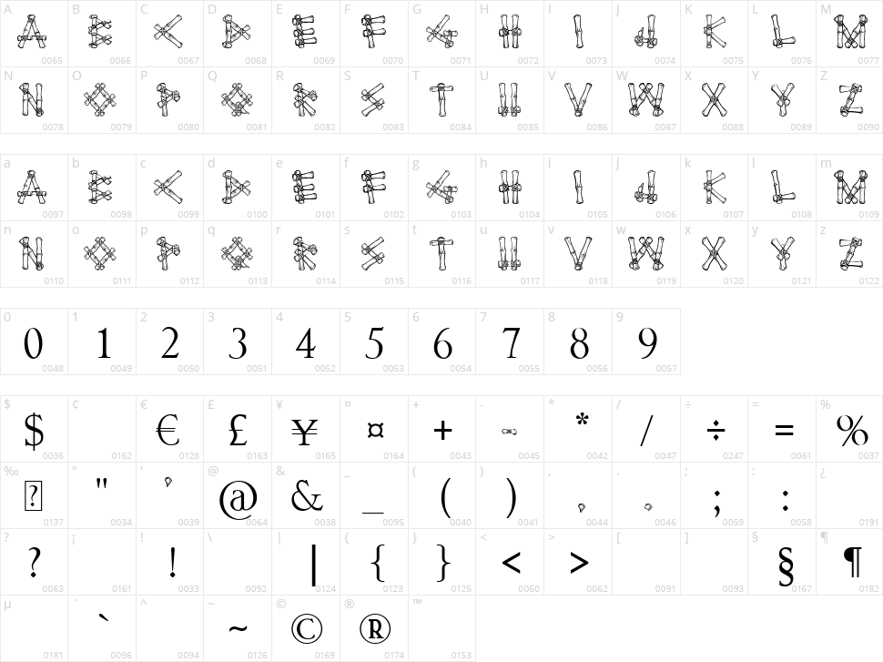 Bamboo de Saipan Character Map