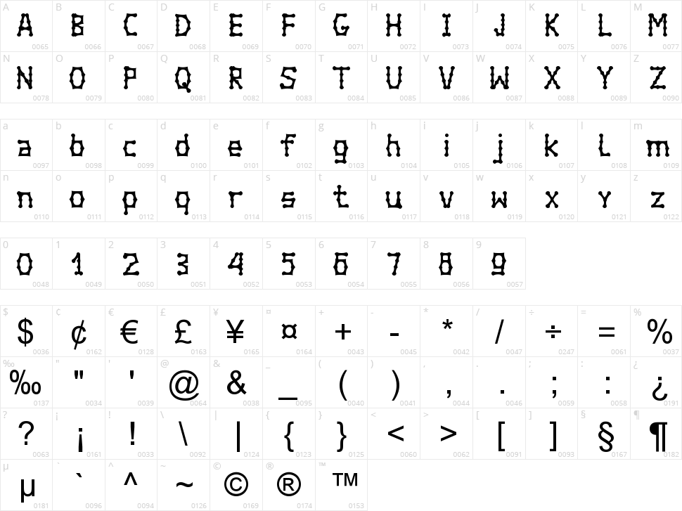 Bambuchinnox Character Map