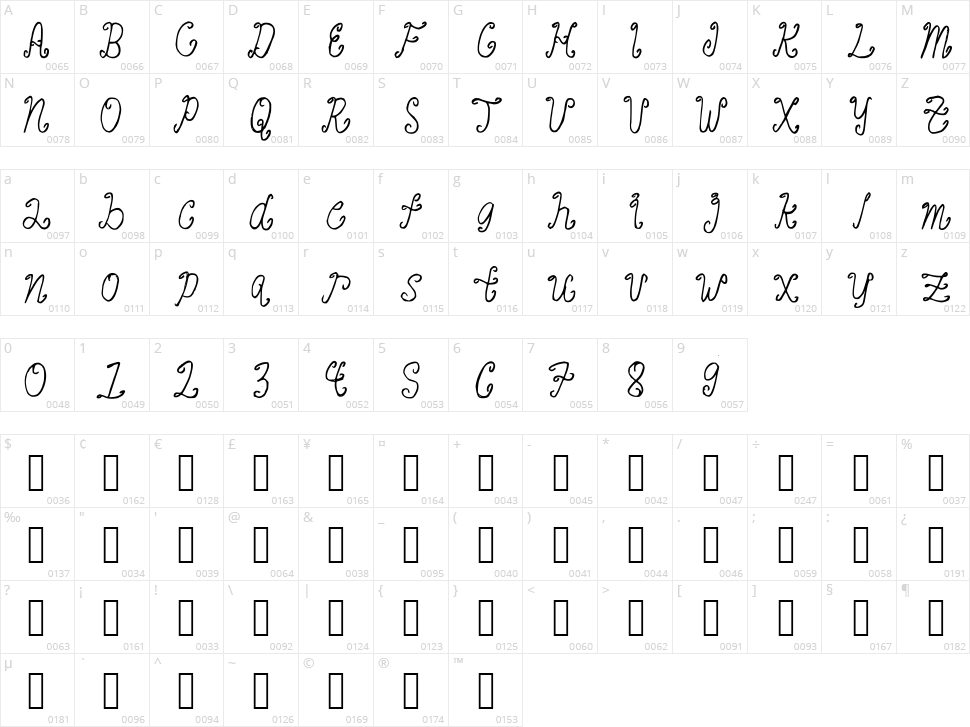 Banaag Font 1 Character Map