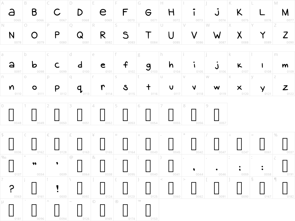 Banana Seed Character Map