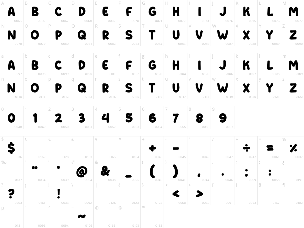 Banana Stick Character Map