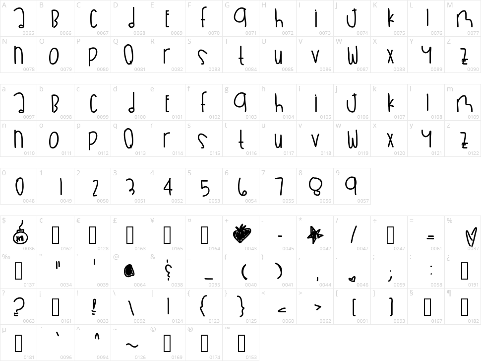 Bananas In Pajamas Character Map