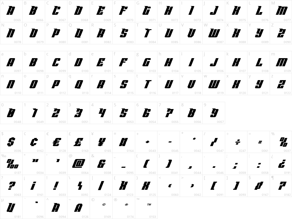 Bandit & Snowman Character Map