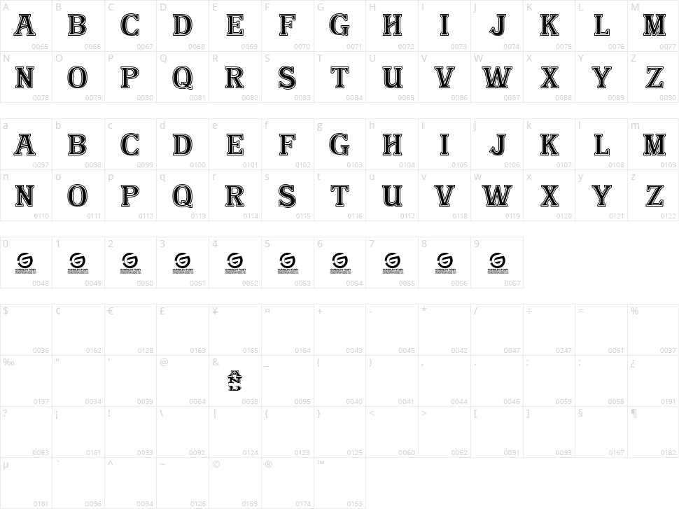 Bandito Character Map