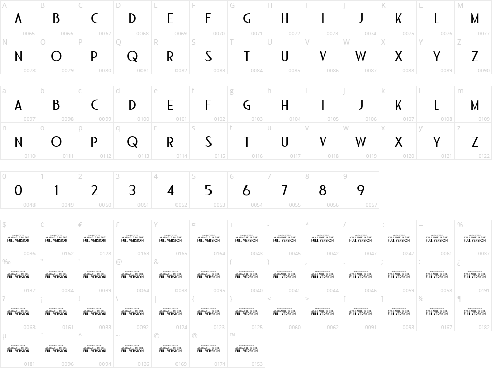Bandoengsche Character Map