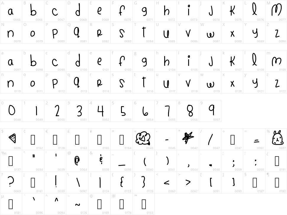 Bands Make Her Dance Character Map