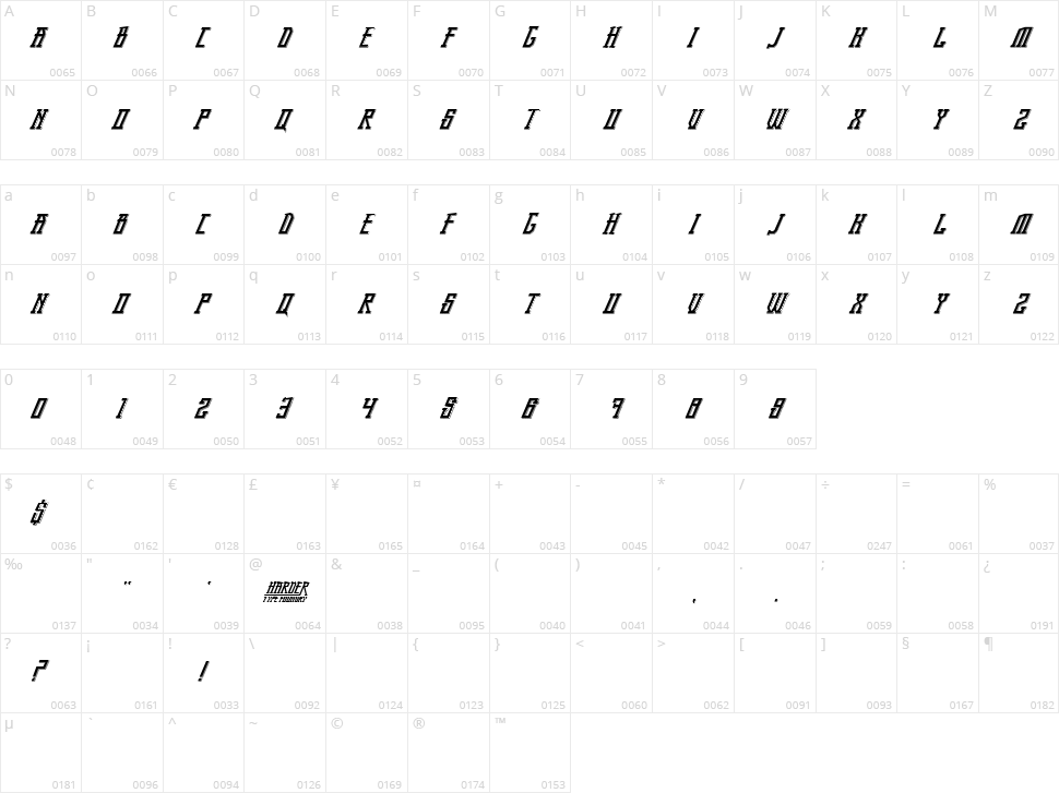 Bandung Pride Character Map