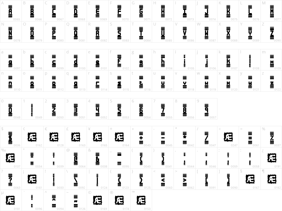 Bandwidth Character Map