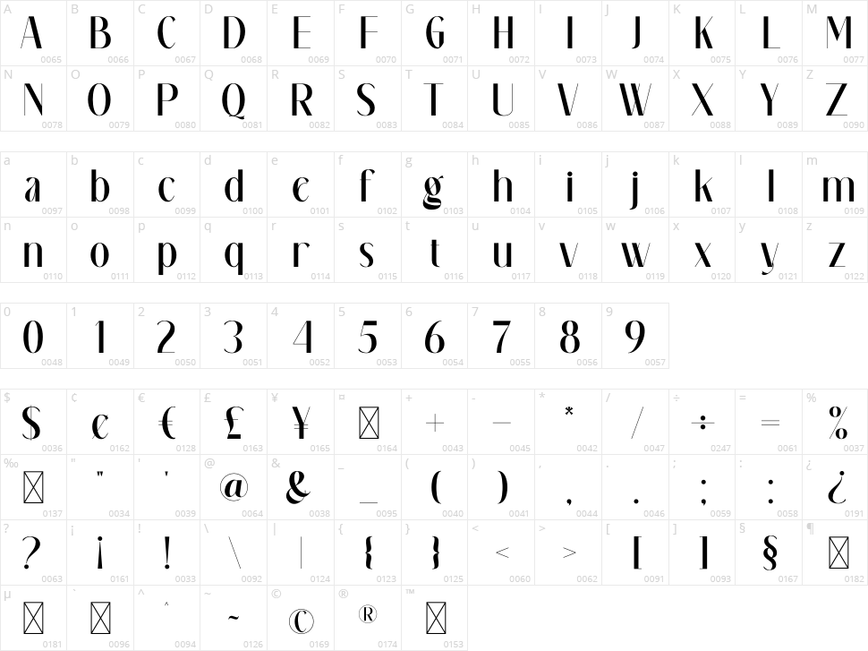 Banegsa Character Map