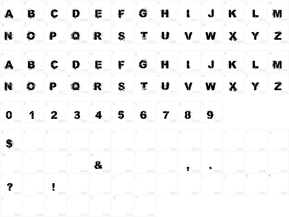 Bang 4 Ya Buck Character Map