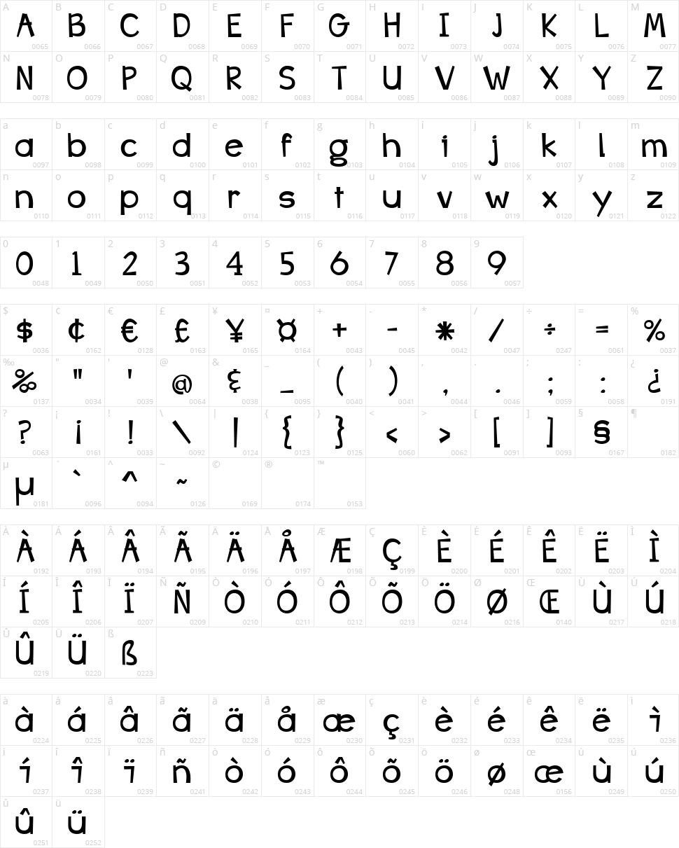 Bang Whack Pow Character Map