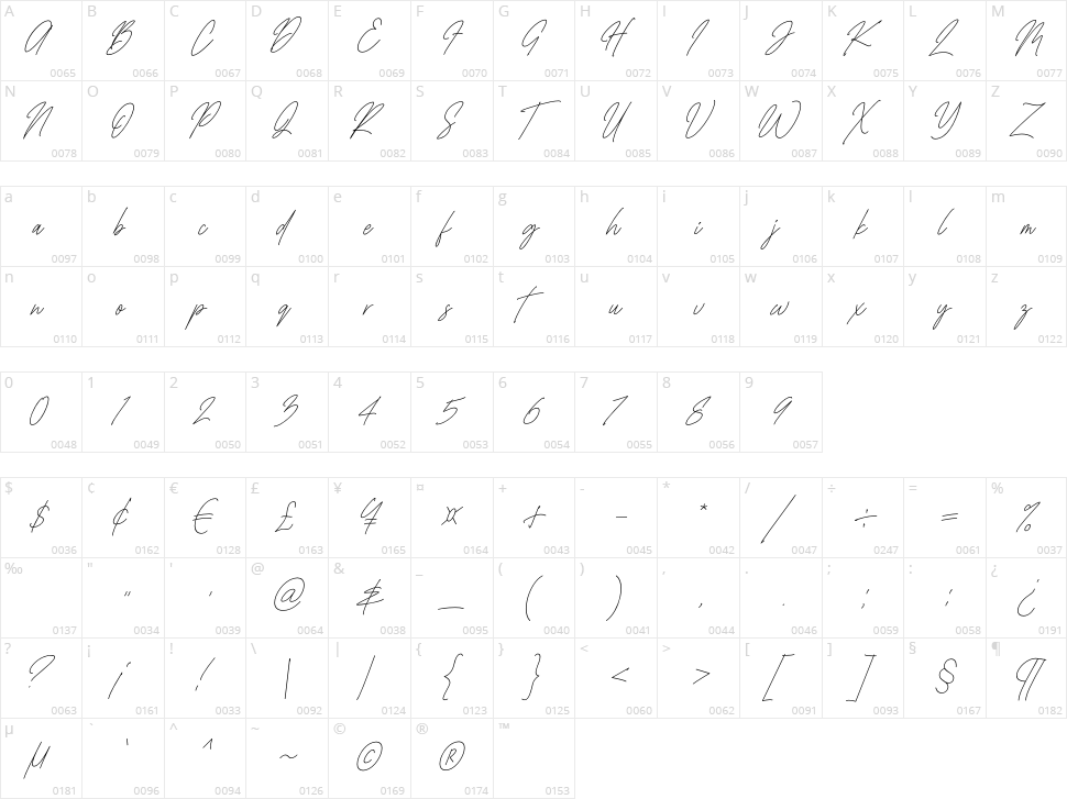 Bangli Kintamani Monoline Character Map
