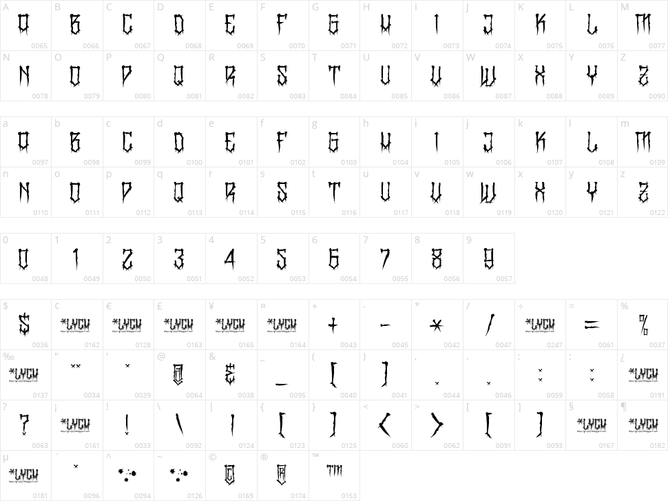 BangLYCH - Revenge Horror Character Map