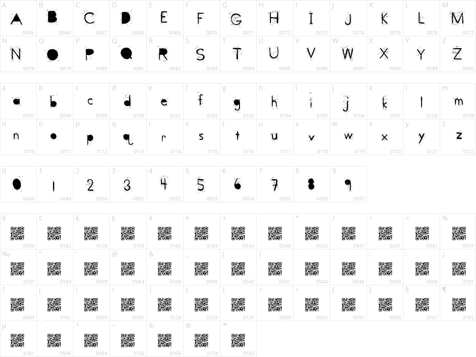 Bang Party Character Map