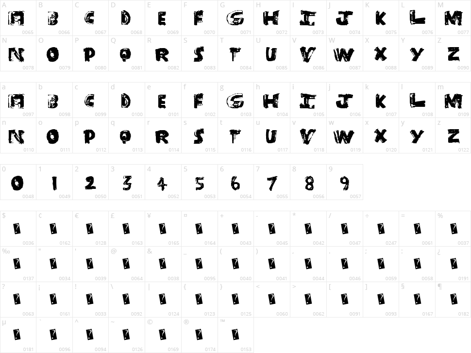 BangTime Character Map