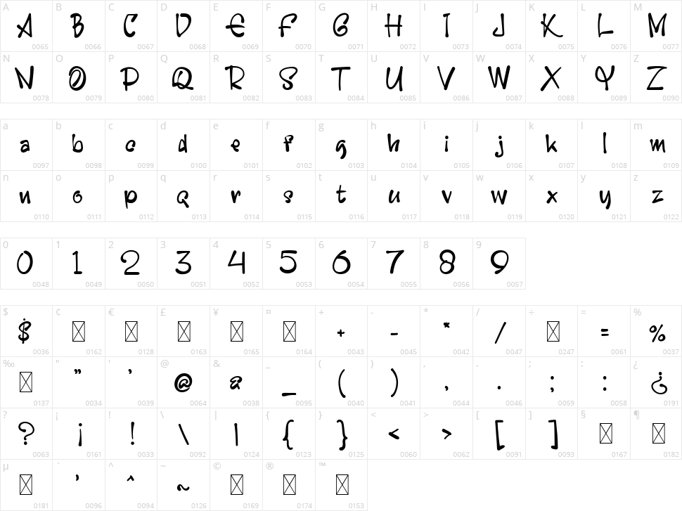 Banjarbaru City Int Character Map