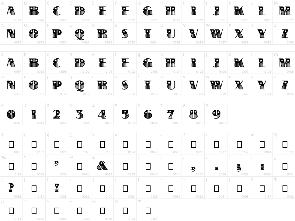 Banner Star Character Map