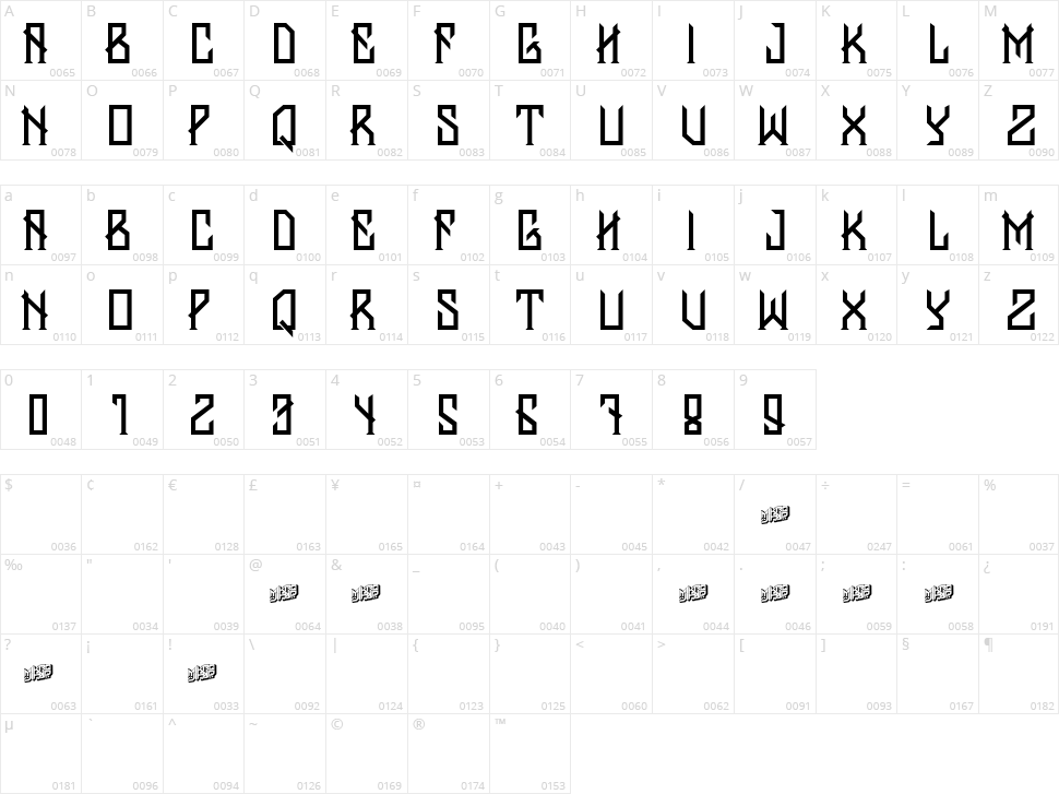 Banten Unfamous Character Map