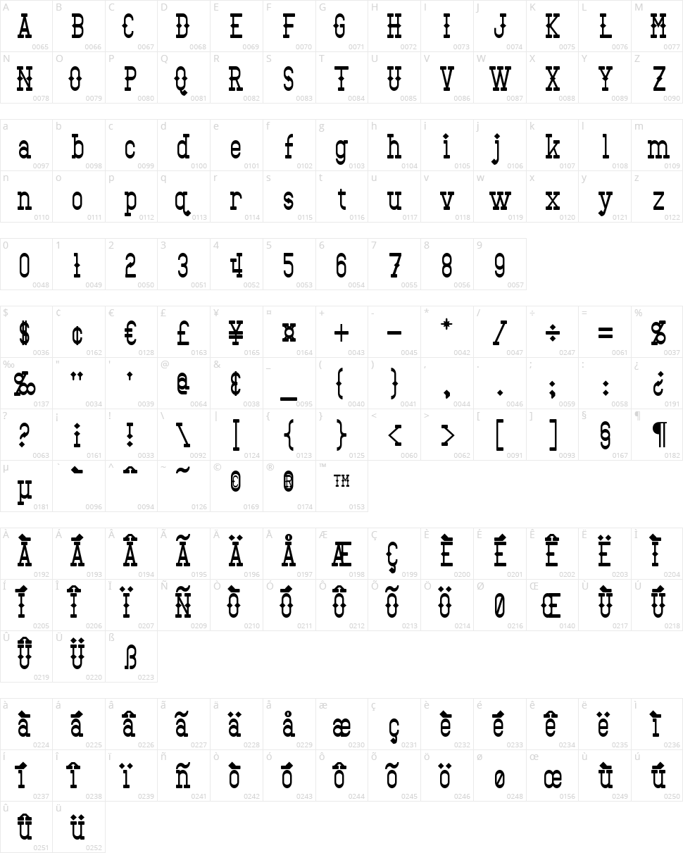 Bantorain Character Map